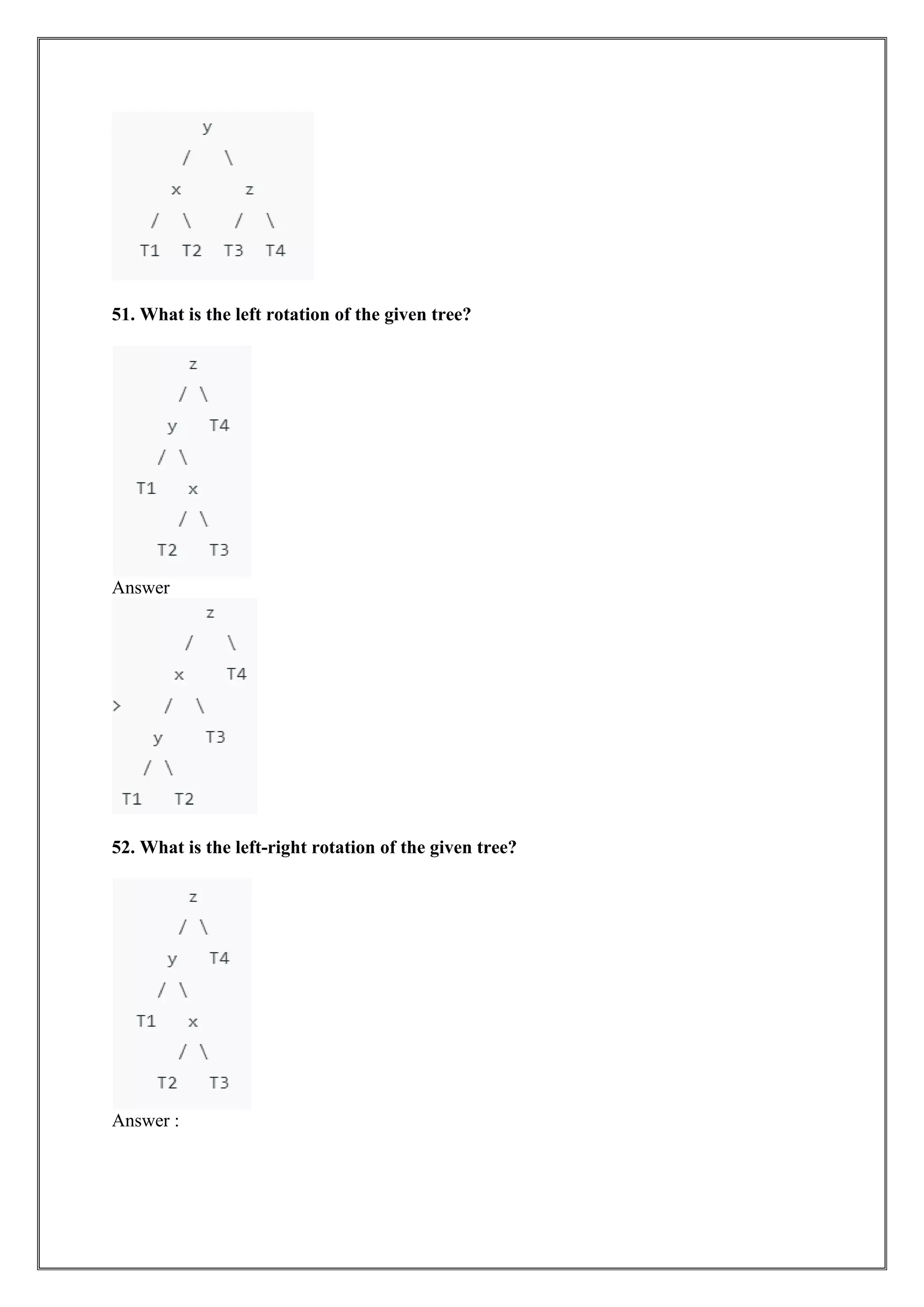 AD3251-Data Structures Design-Notes-Tree.pdf