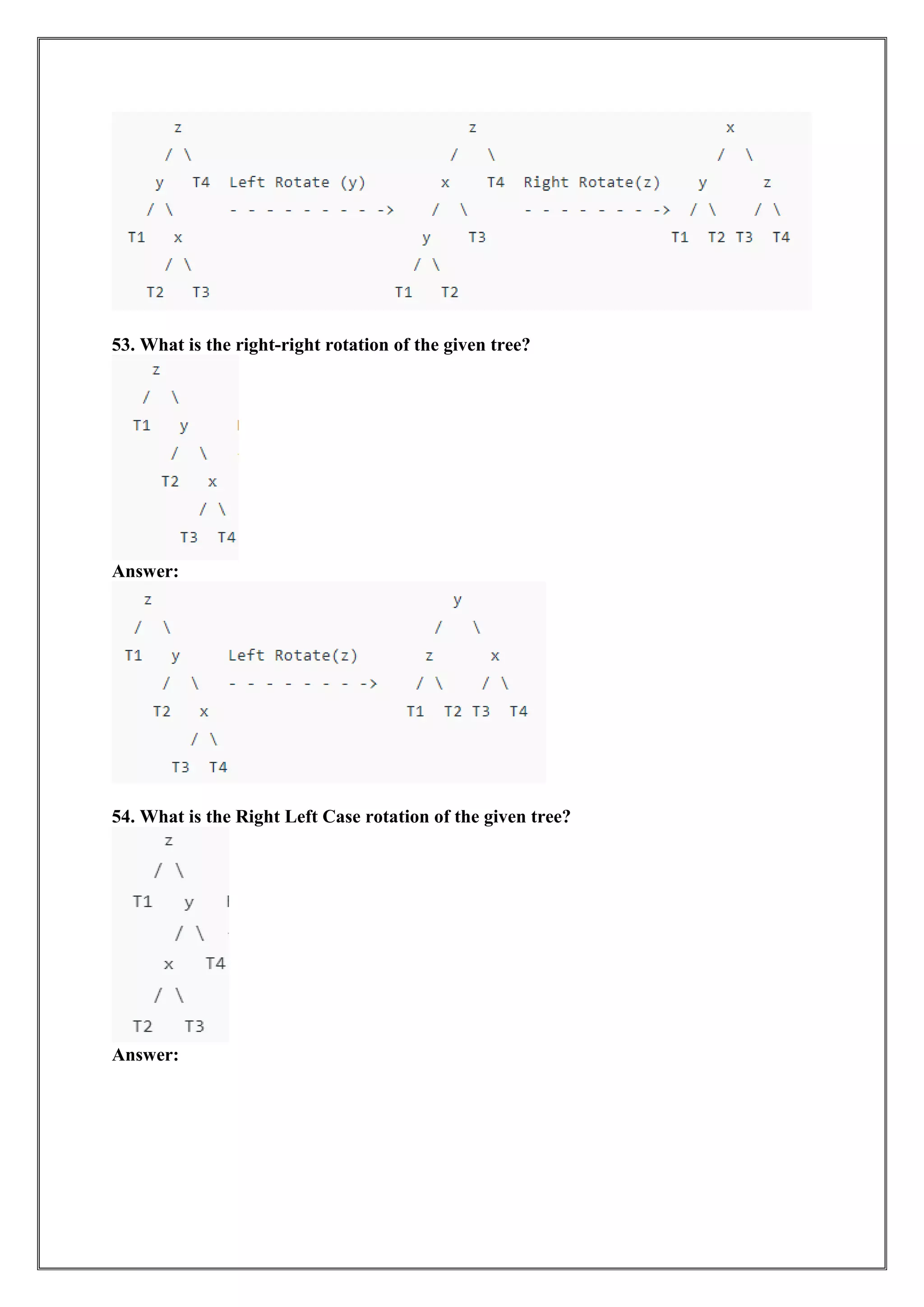 53. What is the right-right rotation of the given tree?
Answer:
54. What is the Right Left Case rotation of the given tree?
Answer:
 