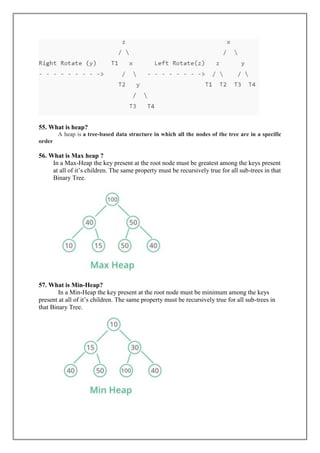AD3251-Data Structures Design-Notes-Tree.pdf