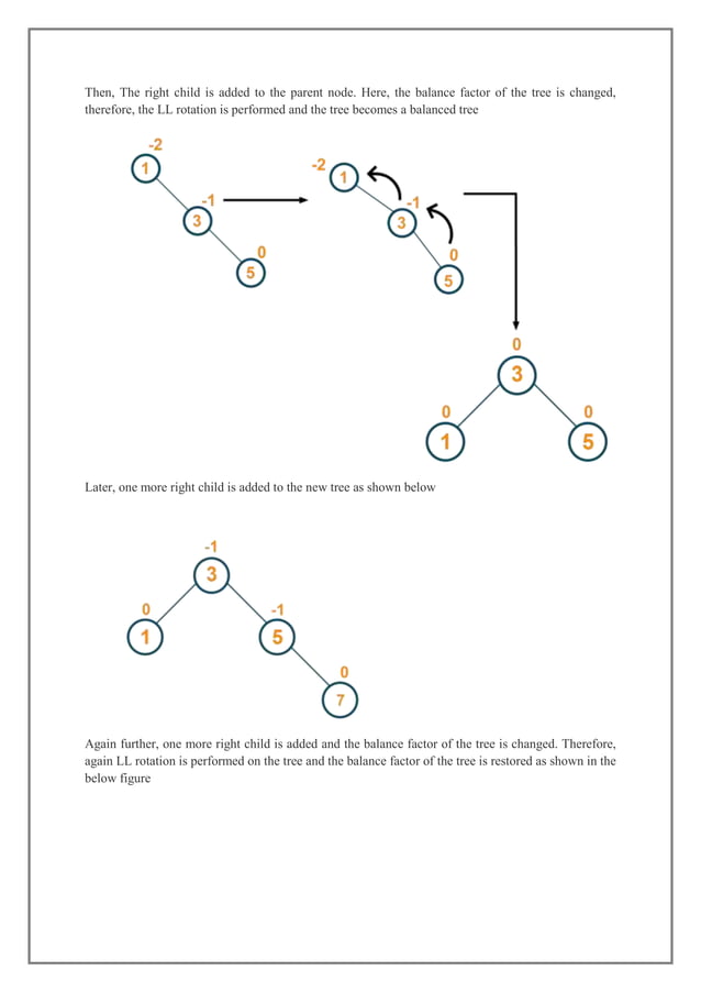 AD3251-Data Structures Design-Notes-Tree.pdf