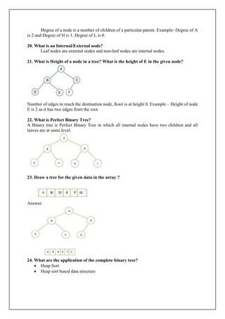 AD3251-Data Structures Design-Notes-Tree.pdf