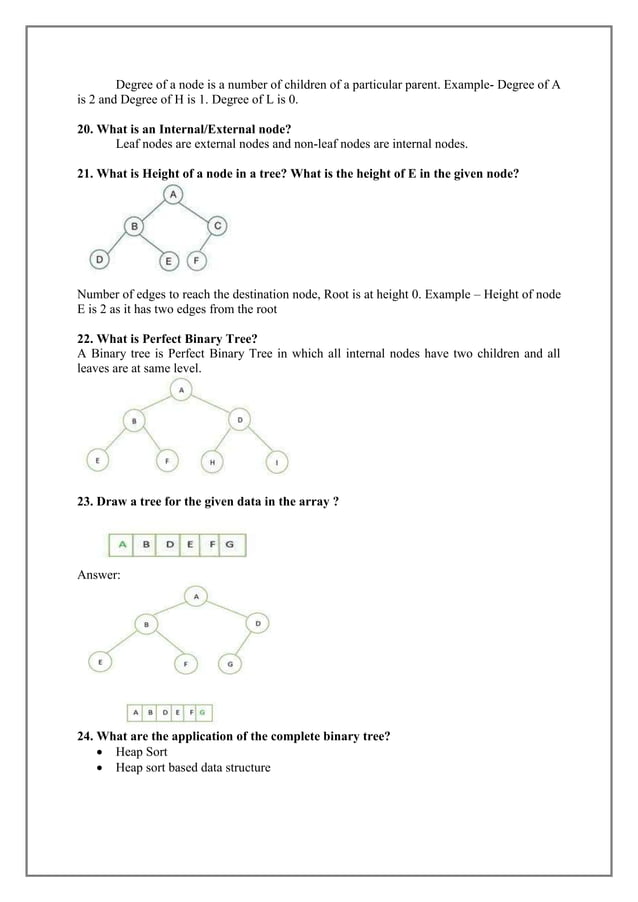 AD3251-Data Structures Design-Notes-Tree.pdf