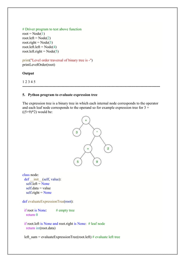AD3251Data Structures DesignNotesTree.pdf