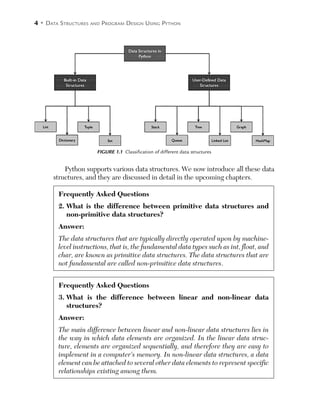 AD3251 DSD BOOK.pdf,data structure design | PDF