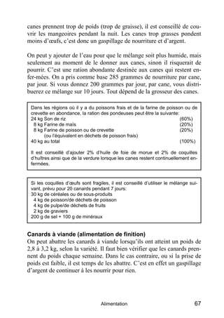 canes prennent trop de poids (trop de graisse), il est conseillé de cou-
vrir les mangeoires pendant la nuit. Les canes trop grasses pondent
moins d’œufs, c’est donc un gaspillage de nourriture et d’argent.

On peut y ajouter de l’eau pour que le mélange soit plus humide, mais
seulement au moment de le donner aux canes, sinon il risquerait de
pourrir. C’est une ration abondante destinée aux canes qui restent en-
fer-mées. On a pris comme base 285 grammes de nourriture par cane,
par jour. Si vous donnez 200 grammes par jour, par cane, vous distri-
buerez ce mélange sur 10 jours. Tout dépend de la grosseur des canes.

 Dans les régions où il y a du poissons frais et de la farine de poisson ou de
 crevette en abondance, la ration des pondeuses peut être la suivante:
 24 kg Son de riz                                                      (60%)
  8 kg Farine de maïs                                                  (20%)
  8 kg Farine de poisson ou de crevette                                (20%)
       (ou l’équivalent en déchets de poisson frais)
 40 kg au total                                                        (100%)

 Il est conseillé d’ajouter 2% d’huile de foie de morue et 2% de coquilles
 d’huîtres ainsi que de la verdure lorsque les canes restent continuellement en-
 fermées.



 Si les coquilles d’œufs sont fragiles, il est conseillé d’utiliser le mélange sui-
 vant, prévu pour 20 canards pendant 7 jours:
 30 kg de céréales ou de sous-produits
  4 kg de poisson/de déchets de poisson
  4 kg de pulpe/de déchets de fruits
  2 kg de graviers
 200 g de sel + 100 g de minéraux


Canards à viande (alimentation de finition)
On peut abattre les canards à viande lorsqu’ils ont atteint un poids de
2,8 à 3,2 kg, selon la variété. Il faut bien vérifier que les canards pren-
nent du poids chaque semaine. Dans le cas contraire, ou si la prise de
poids est faible, il est temps de les abattre. C’est en effet un gaspillage
d’argent de continuer à les nourrir pour rien.




                                   Alimentation                                  67
 