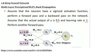 AD3501 - DL Unit-1 PPT.pptx python syllabus | PPTX