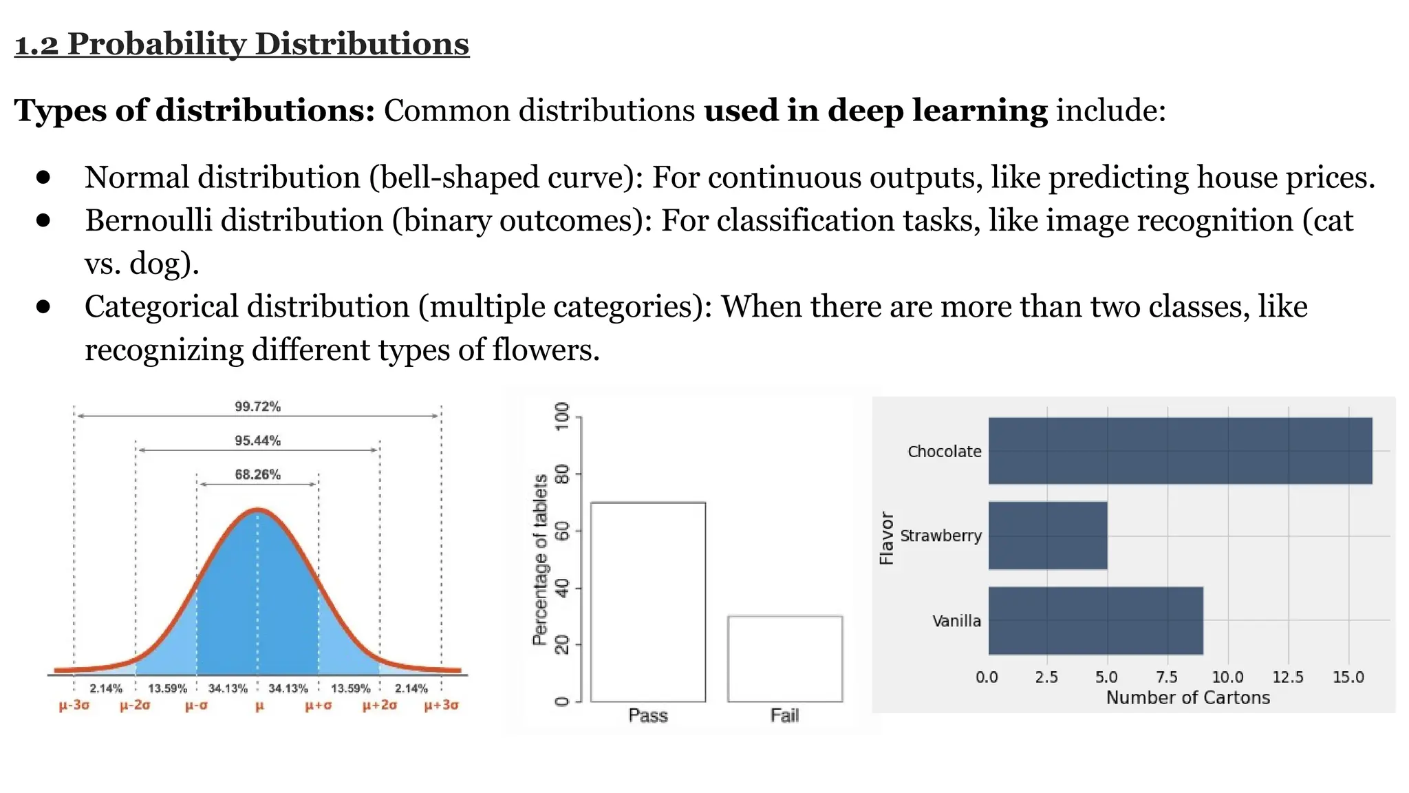 1.2 Probability Distributions Types of distributions: Common distributions used in deep learning include: ● Normal distribution (bell-shaped curve): For continuous outputs, like predicting house prices. ● Bernoulli distribution (binary outcomes): For classification tasks, like image recognition (cat vs. dog). ● Categorical distribution (multiple categories): When there are more than two classes, like recognizing different types of flowers. 