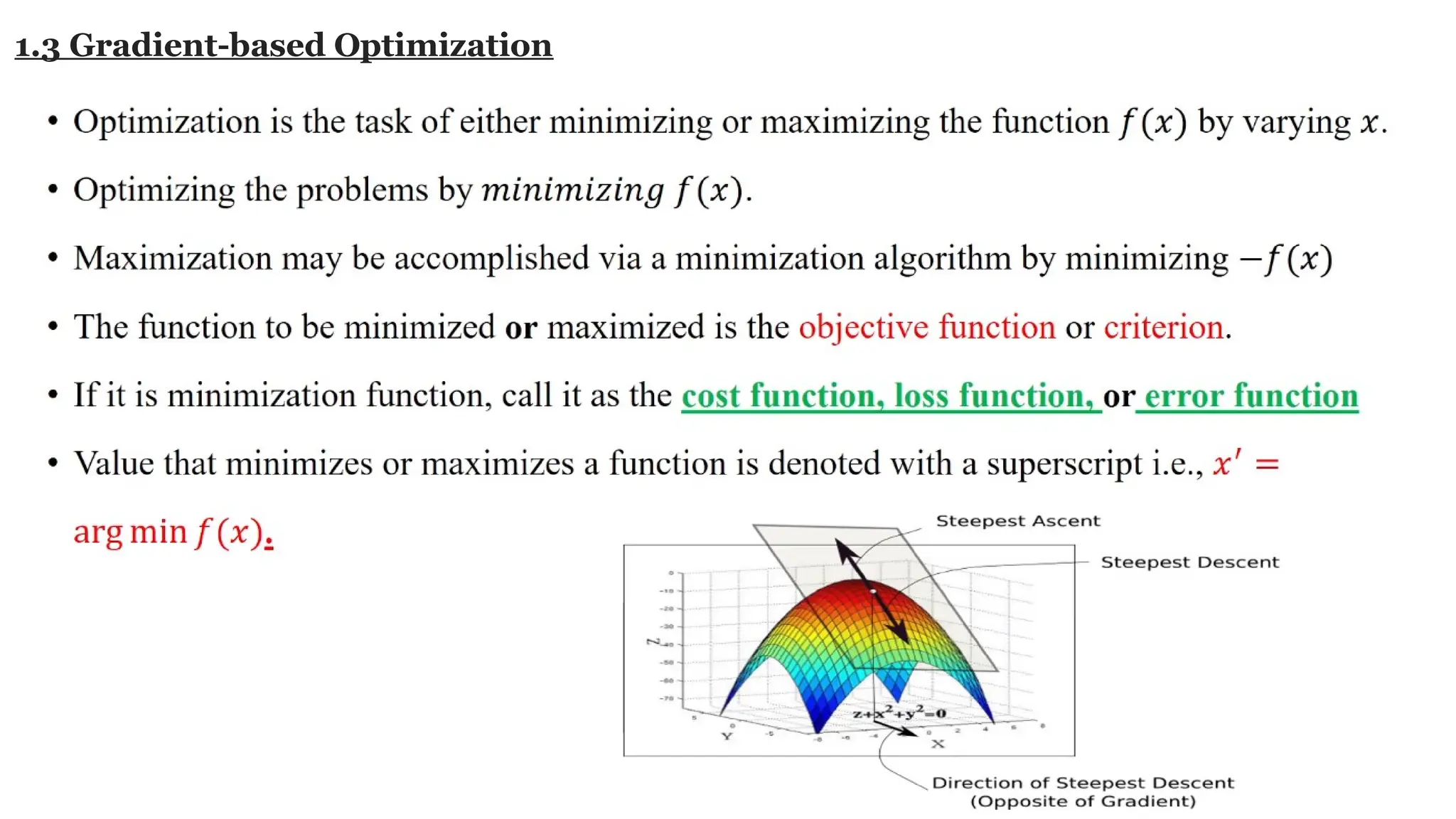 1.3 Gradient-based Optimization 