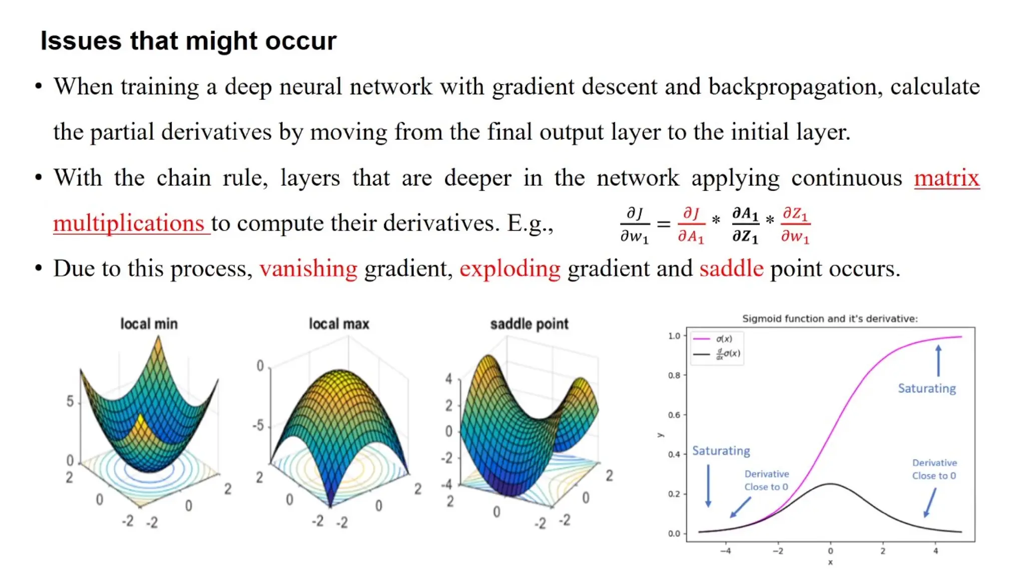 1.3 Gradient-based Optimization 