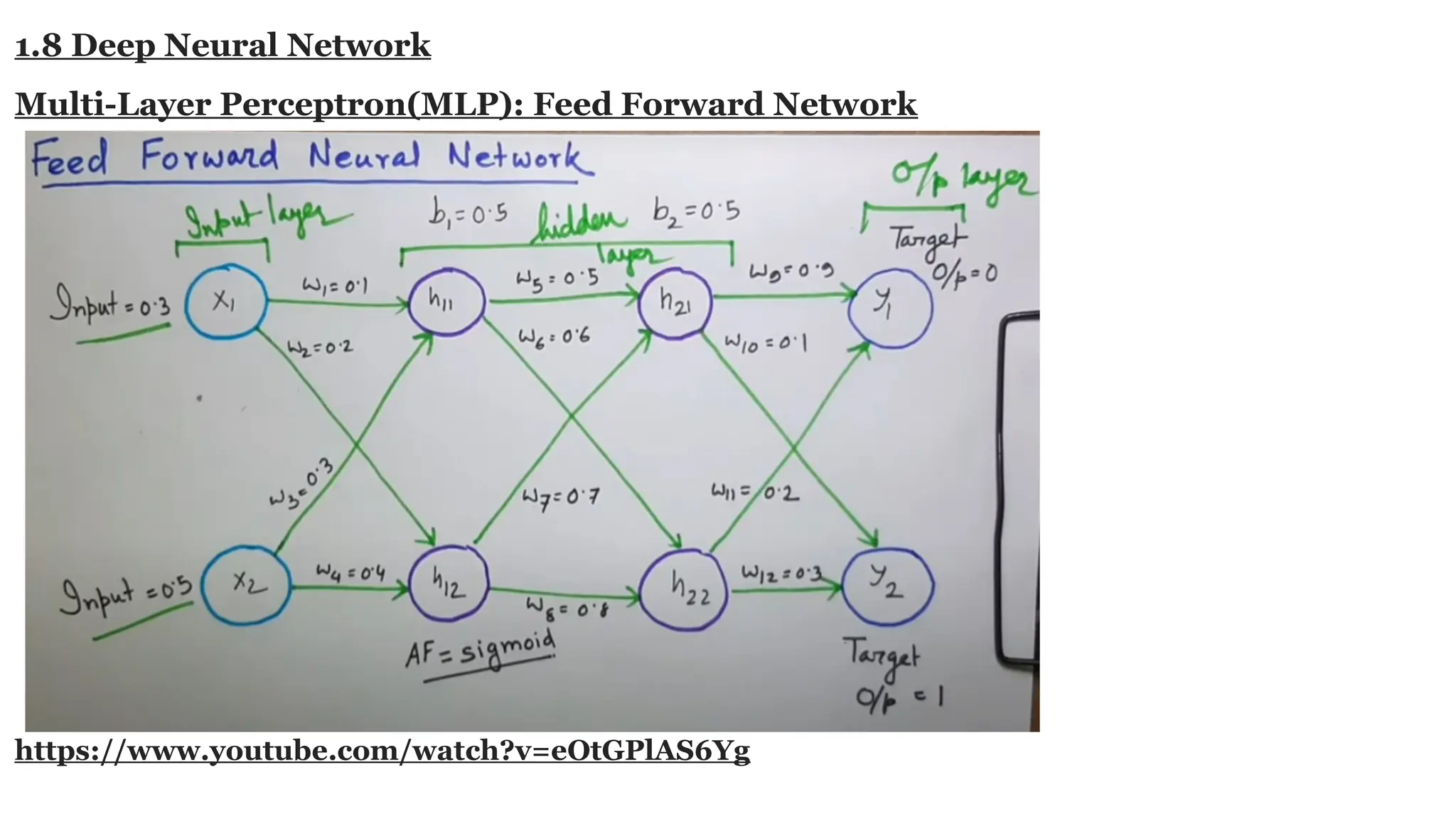 1.8 Deep Neural Network Multi-Layer Perceptron(MLP): Feed Forward Network https://www.youtube.com/watch?v=eOtGPlAS6Yg 