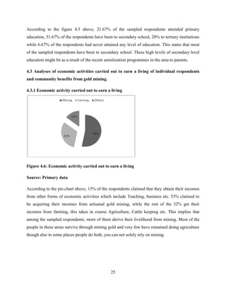 25
According to the figure 4.5 above, 21.67% of the sampled respondents attended primary
education, 51.67% of the respondents have been to secondary school, 20% to tertiary institutions
while 6.67% of the respondents had never attained any level of education. This states that most
of the sampled respondents have been to secondary school. These high levels of secondary level
education might be as a result of the recent sensitization programmes in the area to parents.
4.3 Analyses of economic activities carried out to earn a living of individual respondents
and community benefits from gold mining.
4.3.1 Economic activity carried out to earn a living
Figure 4.6: Economic activity carried out to earn a living
Source: Primary data
According to the pie-chart above, 15% of the respondents claimed that they obtain their incomes
from other forms of economic activities which include Teaching, business etc. 53% claimed to
be acquiring their incomes from artisanal gold mining, while the rest of the 32% get their
incomes from farming, this takes in course Agriculture, Cattle keeping etc. This implies that
among the sampled respondents, more of them derive their livelihood from mining. Most of the
people in these areas survive through mining gold and very few have remained doing agriculture
though also in some places people do both, you can not solely rely on mining.
 
