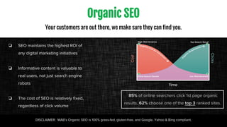 Organic SEO
Your customers are out there, we make sure they can find you.
❏ SEO maintains the highest ROI of
any digital marketing initiatives
❏ Informative content is valuable to
real users, not just search engine
robots
❏ The cost of SEO is relatively fixed,
regardless of click volume
DISCLAIMER: MAB’s Organic SEO is 100% grass-fed, gluten-free, and Google, Yahoo & Bing compliant.
85% of online searchers click 1st page organic
results. 62% choose one of the top 3 ranked sites.
 