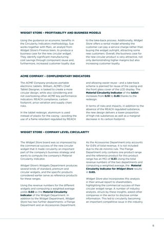 8
Using the guidance on economic benefits in
the Circularity Indicators methodology, Sue
works together with Marc, an analyst from
Widget Store’s Finance team, to produce a
business case for the new circular widget.
They identify significant manufacturing
cost savings through component reuse and,
furthermore, increased customer loyalty due
to the take-back process. Additionally, Widget
Store offers a rental model whereby the
customer can pay a service charge rather than
buying the widget outright, attracting some
new customers. Overall, the business case for
the new circular product is very attractive, not
only demonstrating higher margins but also
increasing customer loyalty.
WIDGET STORE – PROFITABILITY AND BUSINESS MODELS
ACME COMPANY – COMPLEMENTARY INDICATORS
The ACME Company produces portable
electronic tablets. William, ACME’s Chief
Tablet Designer, is tasked to create a more
circular design, while also considering and
not overlooking other ACME key performance
indicators: REACH compliance, carbon
footprint, price variation and supply chain
risks.
In the tablet redesign, aluminium is used
instead of plastic for the casing - avoiding the
use of a flame retardant regulated by REACH
and allowing easier reuse - and a take-back
scheme is planned for reuse of the casing and
the front glass cover of the LCD display. The
Material Circularity Indicator of the tablet
increases from 0.10 to 0.46 thanks to the
redesign.
In terms of risks and impacts, in addition to the
absence of the REACH regulated substance,
the new design delivers a lower proportion
of high risk substances as well as a marginal
decrease in its carbon footprint.
WIDGET STORE – COMPANY LEVEL CIRCULARITY
The Widget Store board was so impressed by
the commercial success of the new circular
widget that it made circularity an important
part of the company’s business strategy and
wants to compute the company’s Material
Circularity Indicator.
Widget Store’s Widgets Department produces
several kinds of standard, premium and
circular widgets, and the specific products
considered earlier serve as reference products
for these ranges.
Using the revenue numbers for the different
widgets and computing a weighted average
yields 0.60 as the Material Circularity
Indicator of the Widget Department. In
addition to the Widget Department, Widget
Store has two further departments: a Flange
Department and an Accessories Department.
As the Accessories Department only accounts
for 0.6% of total revenue, it is not included
due to the de minimis rule. The Flange
Department only contains one product range
and the reference product for this product
range has an MCI of 0.57. Using the total
revenue numbers of the two departments and
computing a weighted average, the Material
Circularity Indicator for Widget Store results
in 0.60.
Widget Store also incorporates this analysis
in their annual report to shareholders,
highlighting the commercial success of their
circular widget range. A number of industry
analysts, struck by these insights, asked other
companies in the sector to disclose similar
information. This led to circularity becoming
an important competitive issue in the industry.
 