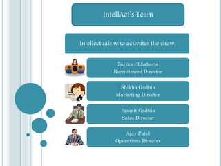 IntellAct’s Team
Intellectuals who activates the show
Sarika Chhabaria
Recruitment Director
Shikha Gadhia
Marketing Director
Pramit Gadhia
Sales Director
Ajay Patel
Operations Director
 