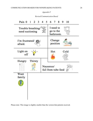 COMMUNICATION BOARDS FOR NONSPEAKING PATIENTS 26
Appendix F
Revised Communication Board
Please note: This image is slightly smaller than the version that patients received.
 