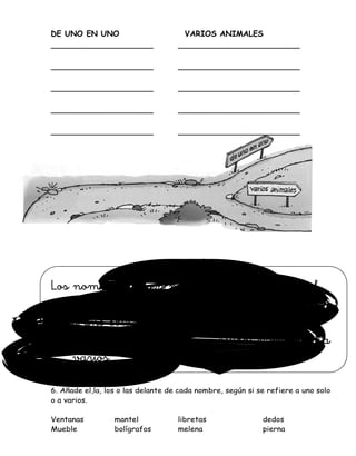 DE UNO EN UNO VARIOS ANIMALES
_____________________ _________________________
_____________________ _________________________
_____________________ _________________________
_____________________ _________________________
_____________________ _________________________
Los nombres tienen número singular o plural.
- Los nombres en número singular se refieren
a uno solo.
- Los nombres en número plural se refieren a
varios.
6. Añade el,la, los o las delante de cada nombre, según si se refiere a uno solo
o a varios.
Ventanas mantel libretas dedos
Mueble bolígrafos melena pierna
Verónica Paredes
 