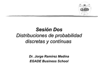 Sesión DosSesión Dos
Distribuciones de probabilidadDistribuciones de probabilidad
discretas y contínuasdiscretas y contínuas
Dr. Jorge Ramírez Medina
EGADE Business School
 