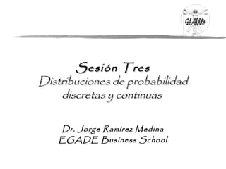 Sesión TresSesión Tres
Distribuciones de probabilidadDistribuciones de probabilidad
discretas y continuasdiscretas y continuas
Dr. Jorge Ramírez Medina
EGADE Business School
 