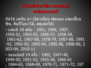 AC Milan Brand Analysis