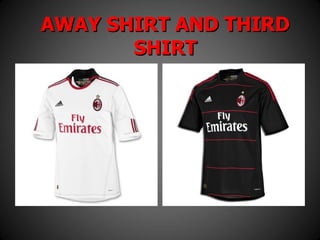 AC Milan Brand Analysis