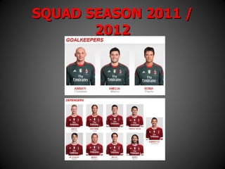 AC Milan Brand Analysis