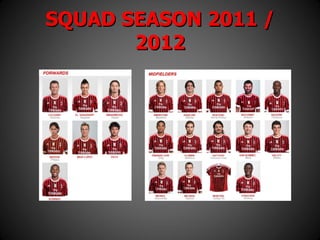 AC Milan Brand Analysis