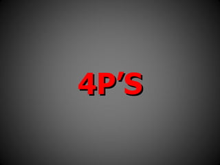 AC Milan Brand Analysis