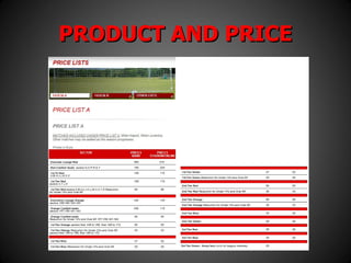 AC Milan Brand Analysis