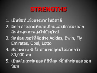 AC Milan Brand Analysis