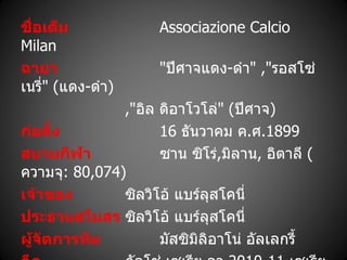 AC Milan Brand Analysis