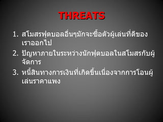 AC Milan Brand Analysis