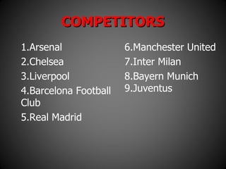 AC Milan Brand Analysis