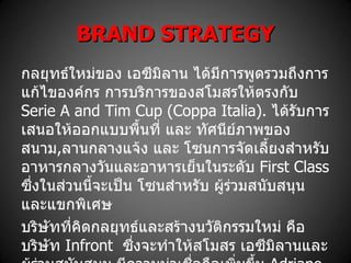 AC Milan Brand Analysis