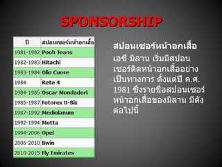 AC Milan Brand Analysis