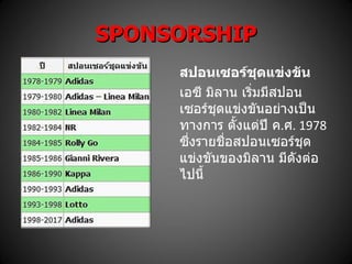 AC Milan Brand Analysis