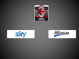 AC Milan Brand Analysis