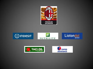AC Milan Brand Analysis