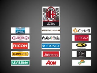 AC Milan Brand Analysis