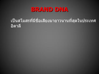 AC Milan Brand Analysis