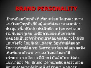 AC Milan Brand Analysis