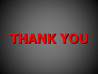 AC Milan Brand Analysis