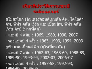 AC Milan Brand Analysis