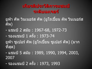 AC Milan Brand Analysis