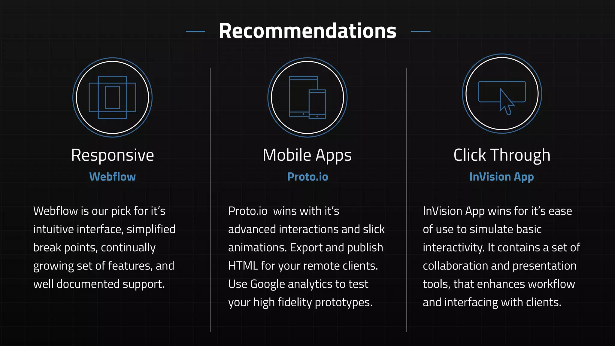 Recommendations
InVision App wins for it’s ease
of use to simulate basic
interactivity. It contains a set of
collaboration and presentation
tools, that enhances workflow
and interfacing with clients.
Click Through
InVision App
Webflow is our pick for it’s
intuitive interface, simplified
break points, continually
growing set of features, and
well documented support.
Responsive
Webflow
Mobile Apps
Proto.io wins with it’s
advanced interactions and slick
animations. Export and publish
HTML for your remote clients.
Use Google analytics to test
your high fidelity prototypes.
Proto.io
 
