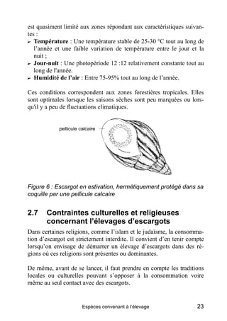 est quasiment limité aux zones répondant aux caractéristiques suivan-
tes :
? Température : Une température stable de 25-3...