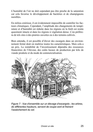 L’humidité de l’air ne doit cependant pas être proche de la saturation
car cela favorise le développement de bactéries et ...