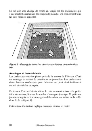 Le sol doit être changé de temps en temps car les excréments qui
s’accumulent augmentent les risques de maladie. Un change...