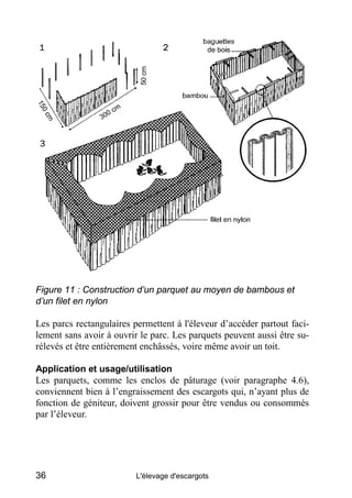 Figure 11 : Construction d’un parquet au moyen de bambous et
d’un filet en nylon

Les parcs rectangulaires permettent à l'...