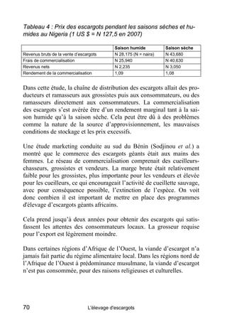 L'élevage d'escargot