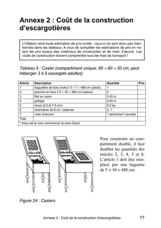 L'élevage d'escargot